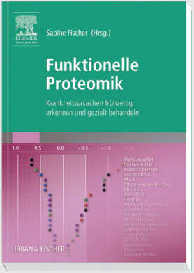 Buchtitel: Funktionelle Proteomik – Krankheitsursachen frühzeitig erkennen und gezielt behandeln – Sabine Fischer (Hrsg.)